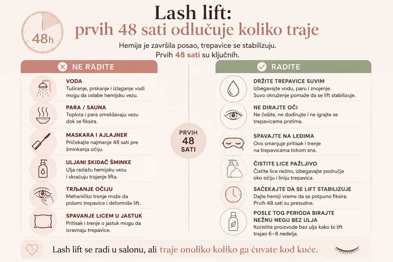 održavanje lash lift tretmana održavanje lash lift tretmana